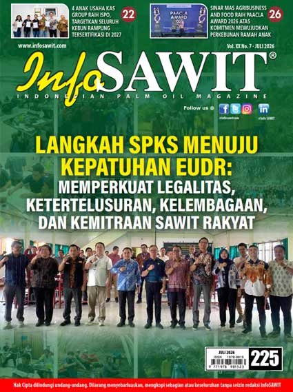 INFO-SAWIT
